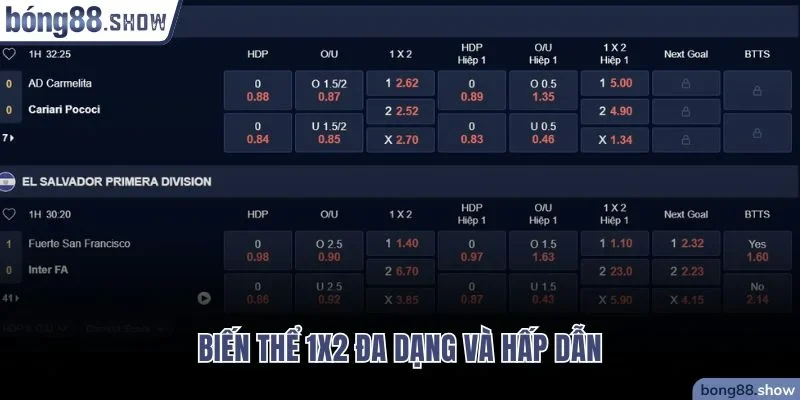 Biến thể 1X2 đa dạng và hấp dẫn