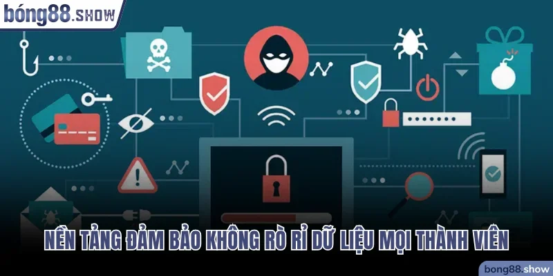Nền tảng đảm bảo không rò rỉ dữ liệu mọi thành viên